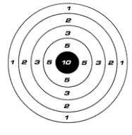 Hans Bernhard Shooting Range